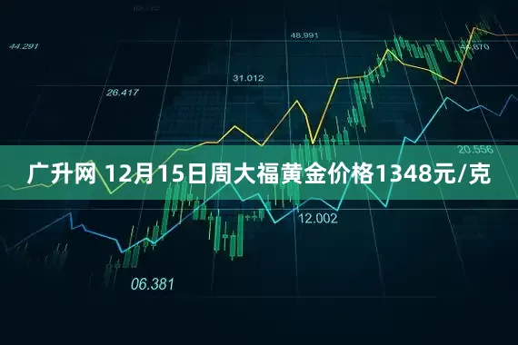 广升网 12月15日周大福黄金价格1348元/克