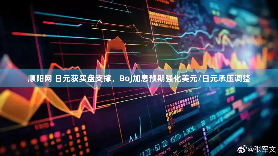 顺阳网 日元获买盘支撑，BoJ加息预期强化美元/日元承压调整